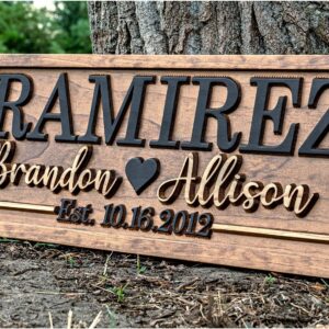 Custom Family Name Sign Wedding Gift