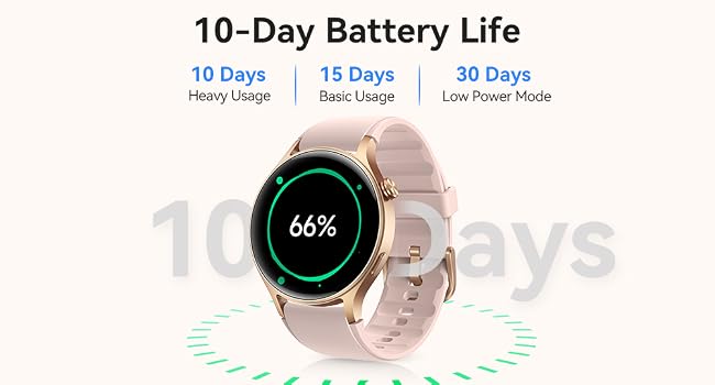 Smart Watch for Women