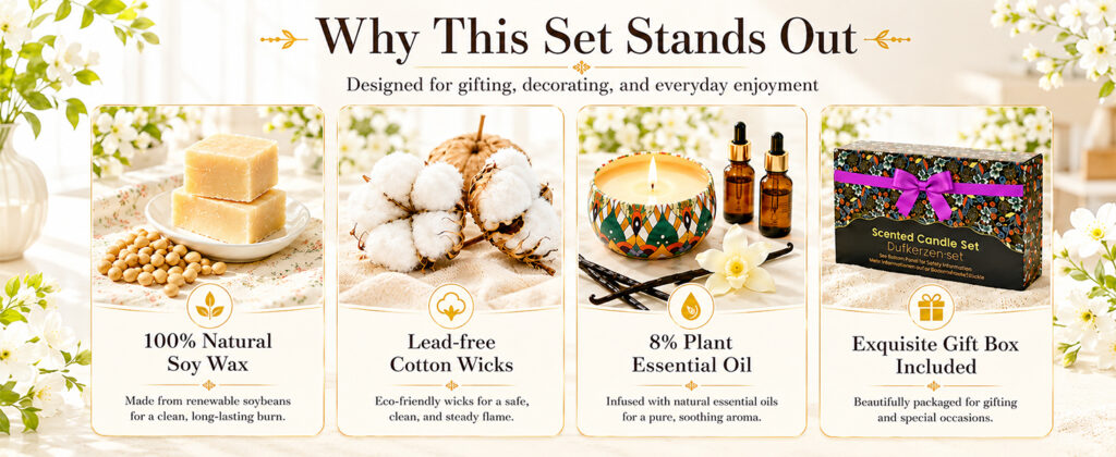 Scented Candles Gift Set