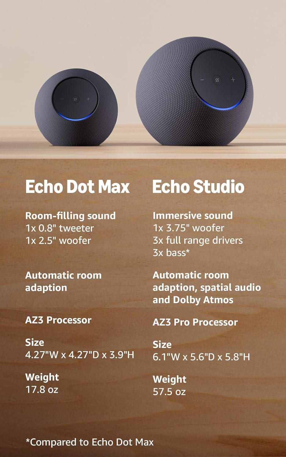 Alexa Smart Speaker Alexa Smart Speaker