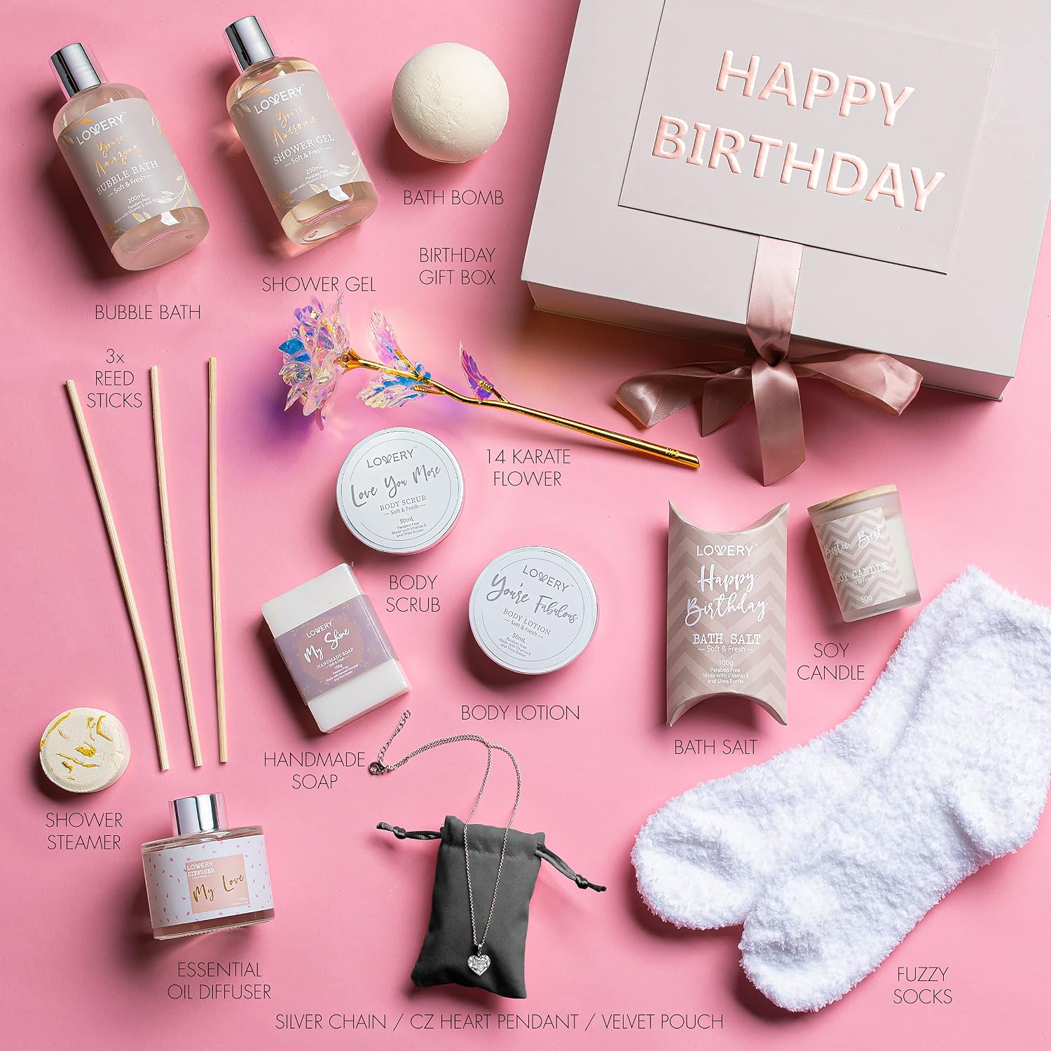 Birthday Spa Gift Basket Birthday Spa Gift Basket