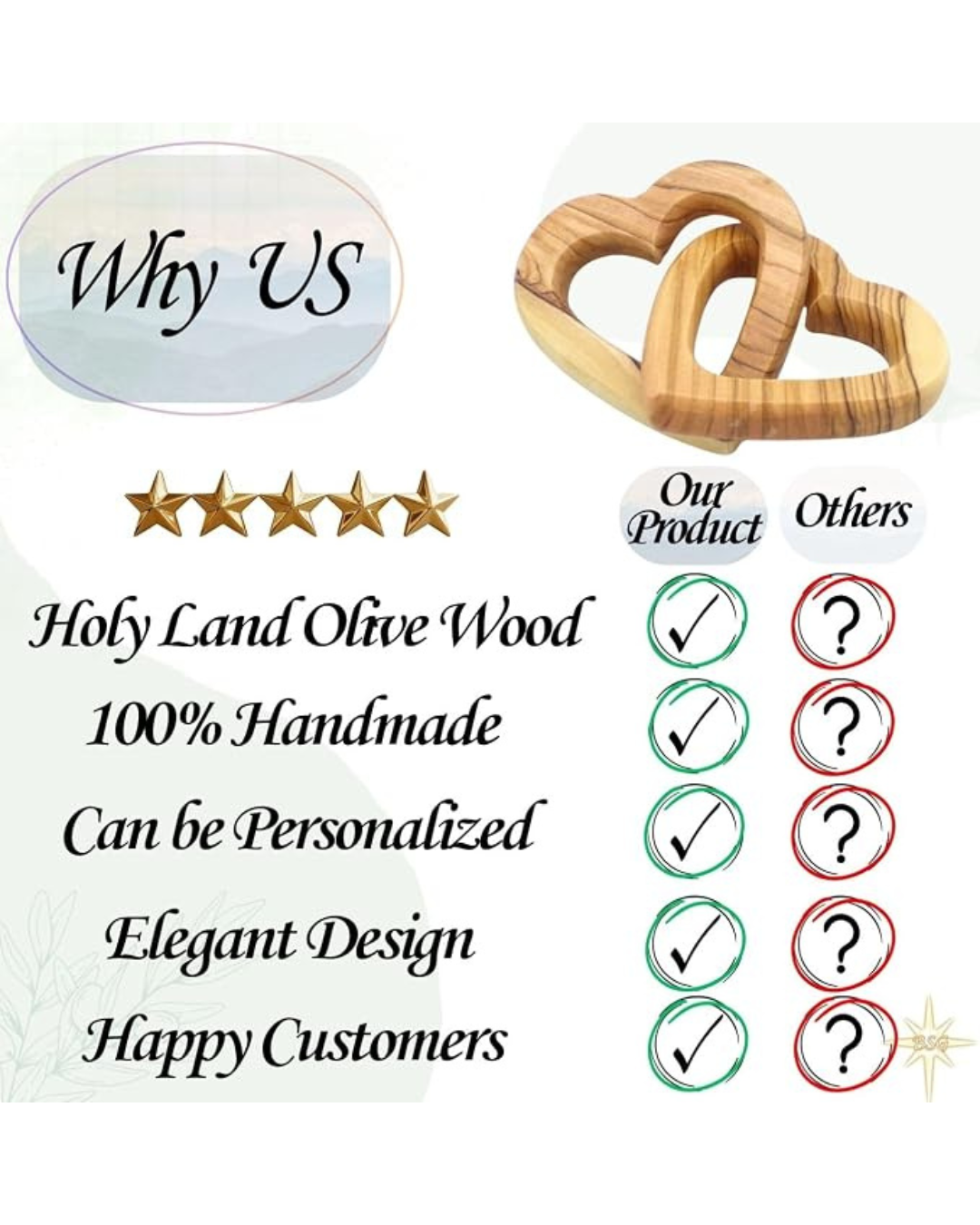 custom couples gift (2) custom couples gift (2)