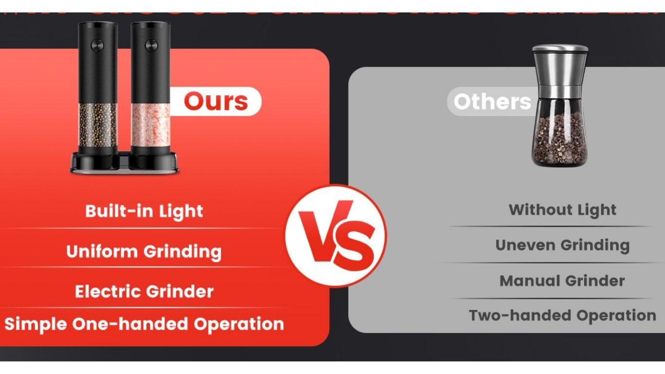 automatic pepper mill