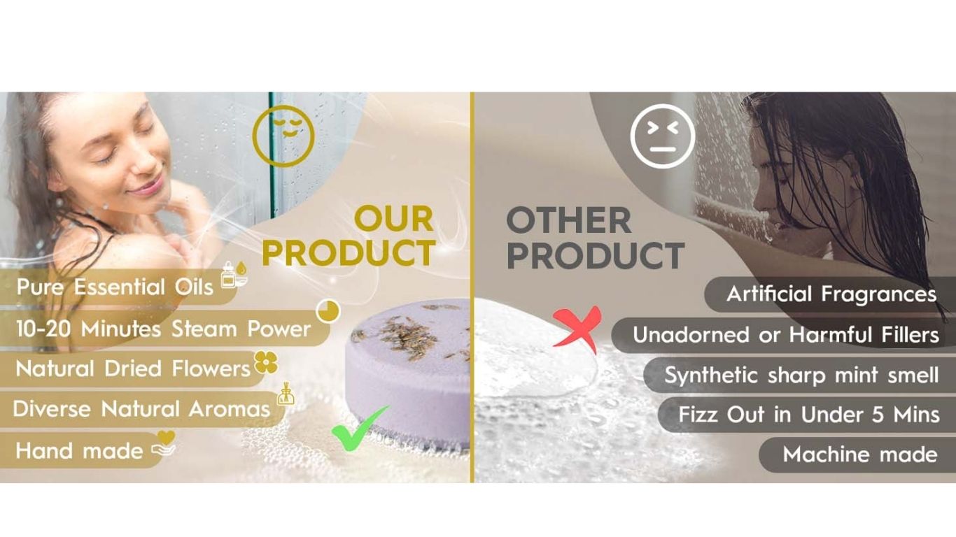 description shower steamers gift set (3)